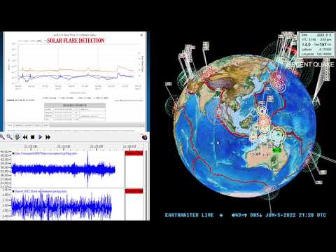 Sunday Earthquake and