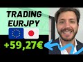 Forex Trading Live: Up $122.82 - Patience Pays! 📈 - YouTube