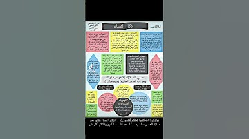 #اذكار_المساء #اذكروا_الله_يذكركم #استغفر_الله #الدال_على_الخير_كفاعله #انشر_تؤجر #اكسبلور