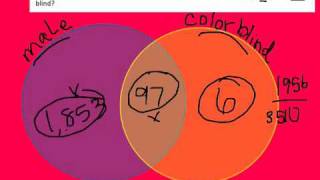 Ch 11 Study Guide Venn Diagram Problem 3