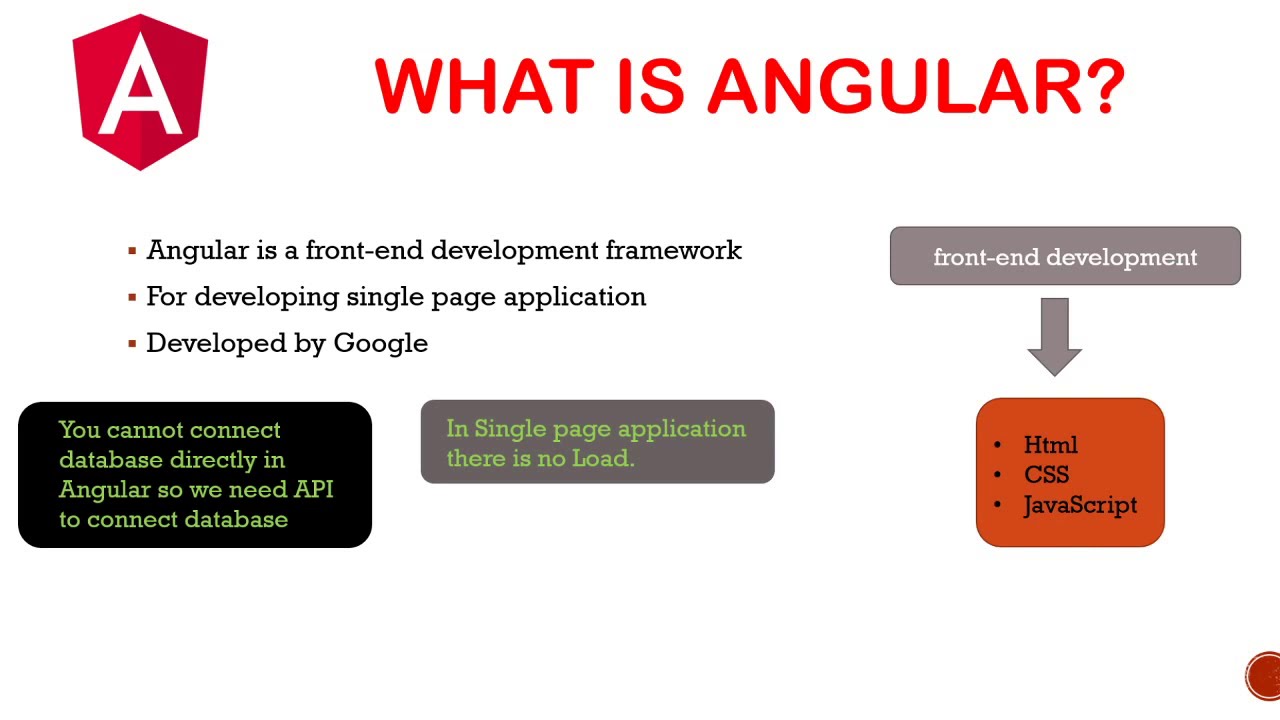 What is Angular? || Advantages of Angular  || LockDown Learner || in hindi