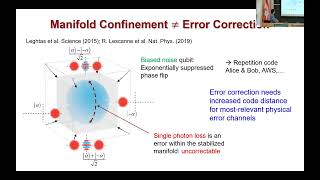 Information Autonomous quantum error correction for bosonic superconducting qubits Update