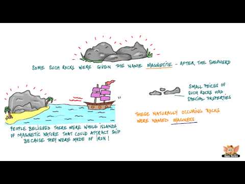 Fun with Magnets - The Story about Magnets