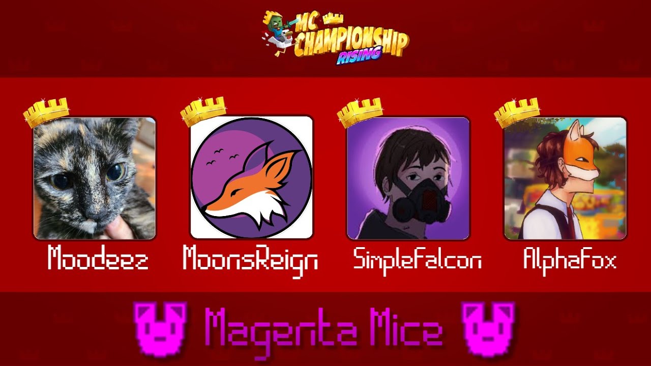 MCC Rising 2 Application - Magenta Mice - YouTube