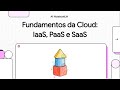 IaaS, PaaS e SaaS: A Arquitetura dos Serviços em Nuvem