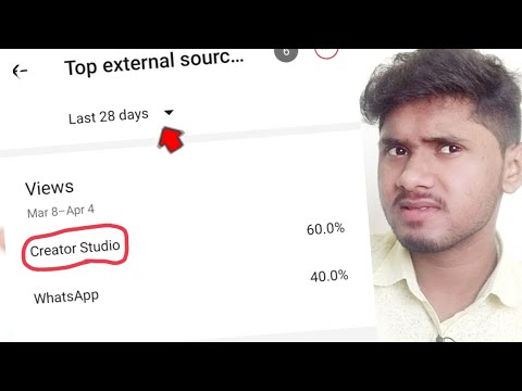 Creator Studio External Source Meaning HINDI ME ! | What is External