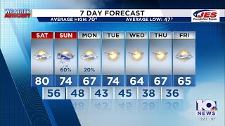 Southwest, Central Virginia Weather | 5 p.m. - Oct. 17, 2025