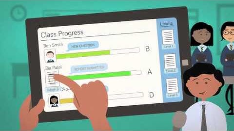 Tablets for Schools Video