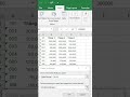 #shorts  [ Excel Tips ] Using Sparkline for visuallization data
