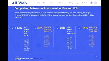 Big Win  I gave this AI Neural Networks app $12,000 to Trade ETF Stocks
