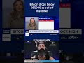 Bitcoin drops!! #news #bitcoin #bank #cryptonews #xrpcommunity #cryptocommunity #wallet