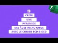 Créer une pyramide des âges (avec un graphique croisé dynamique)