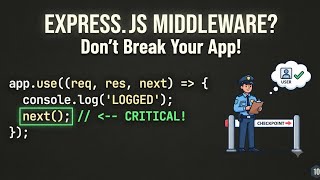 10. Express.js Middleware Explained with a Real-World Analogy (BookMyShow) | Learn express.js
