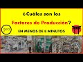 ¿CUÁLES SON LOS FACTORES DE PRODUCCIÓN? EN MENOS DE 8 MINUTOS