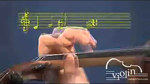 Intonation: Pythagorean Intonation