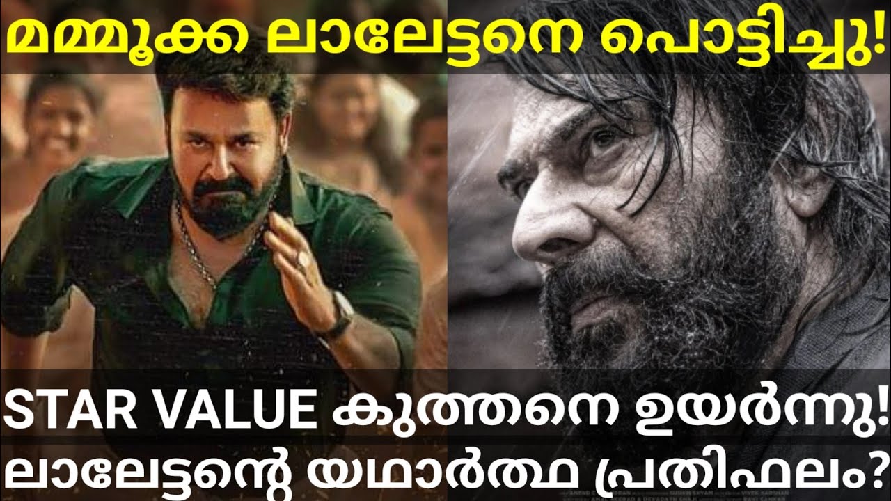 mammootty-and-mohanlal-remuneration-per