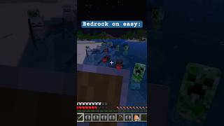 Java vs Bedrock mobs be like… #minecraft