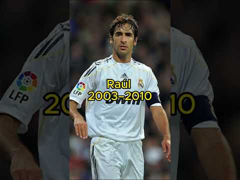 188maxslot x asiasloto - Kapten Real Madrid 1993 - Sekarang