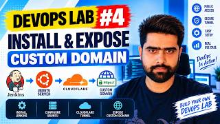 DevOps Lab #4: Install Jenkins & Configure Domain | Home DevOps Lab