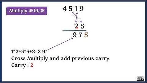 8   Multiplication Tricks   Multiplying 4 Digit Number with 2 Digit Number