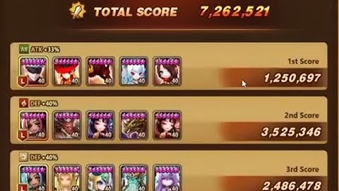 TEMPLE OF CHAOS 7.2M SCORE (GANY KATAR PONTOS ROTATION)