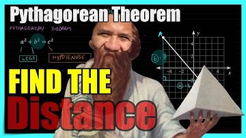 Pythagorean theorem on a Coordinate Plane