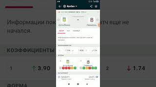 Астон Вилла Ливерпуль прогноз на топ футбол #футбол #football #лигачемпионов