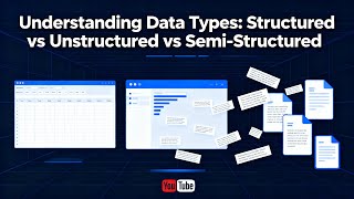 Understanding Data Types in Data science!! Data Science series part-3