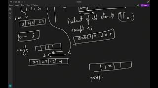 Product of Array Except Self | Leetcode - 238 | DSA | C++ | Top 150 Interview Questions