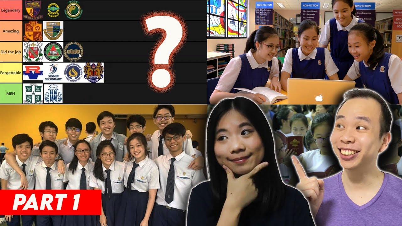 SERAGAM SECONDARY SCHOOL DI SINGAPURA TIERLIST REVIEW | PART 1