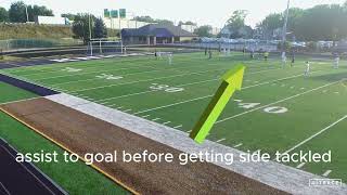 Green vs Hoban 2025