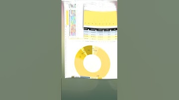 Change Theme Colors in Excel - It Affects EVERYTHING