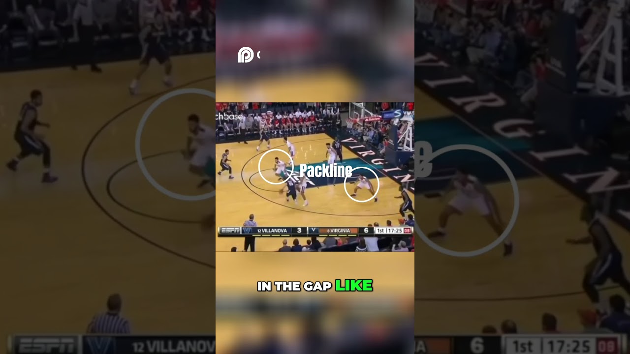 Basketball Defense  Mastering Positioning for Gap Defense