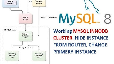 5 - Working with MySQL InnoDB Cluster |  MySQL Shell | MySQL Router | MySQL DBA Tutorial | MySQL 8