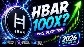 HBAR price prediction today: the breakout is still not clean