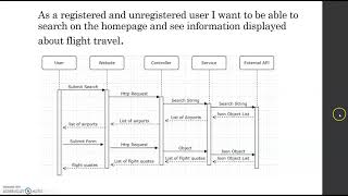 Capstone midterm presentatoin