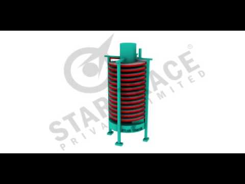 Spiral separator