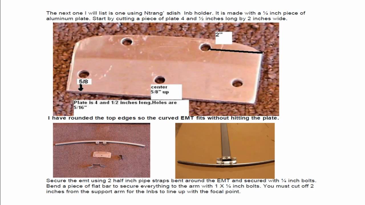 How to Convert a St*rChoice or Dave Dish to FTA
