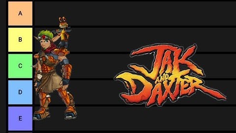 I Made A Jak Characters Tierlist... Did i Cook?
