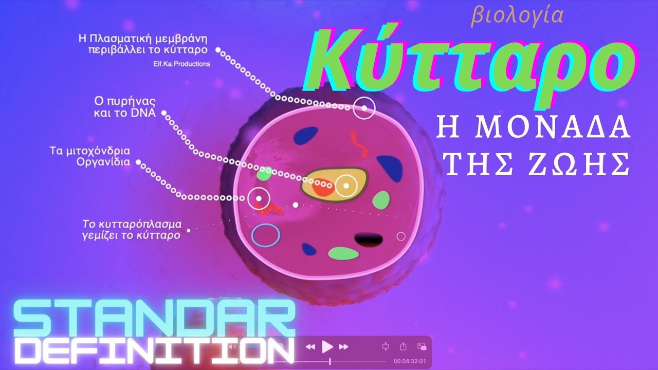 Κύτταρο - Η μονάδα της Ζωής