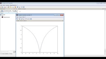 Scilab - Laboratoire N° 4 - Tracé de diverses fonctions mathématiques