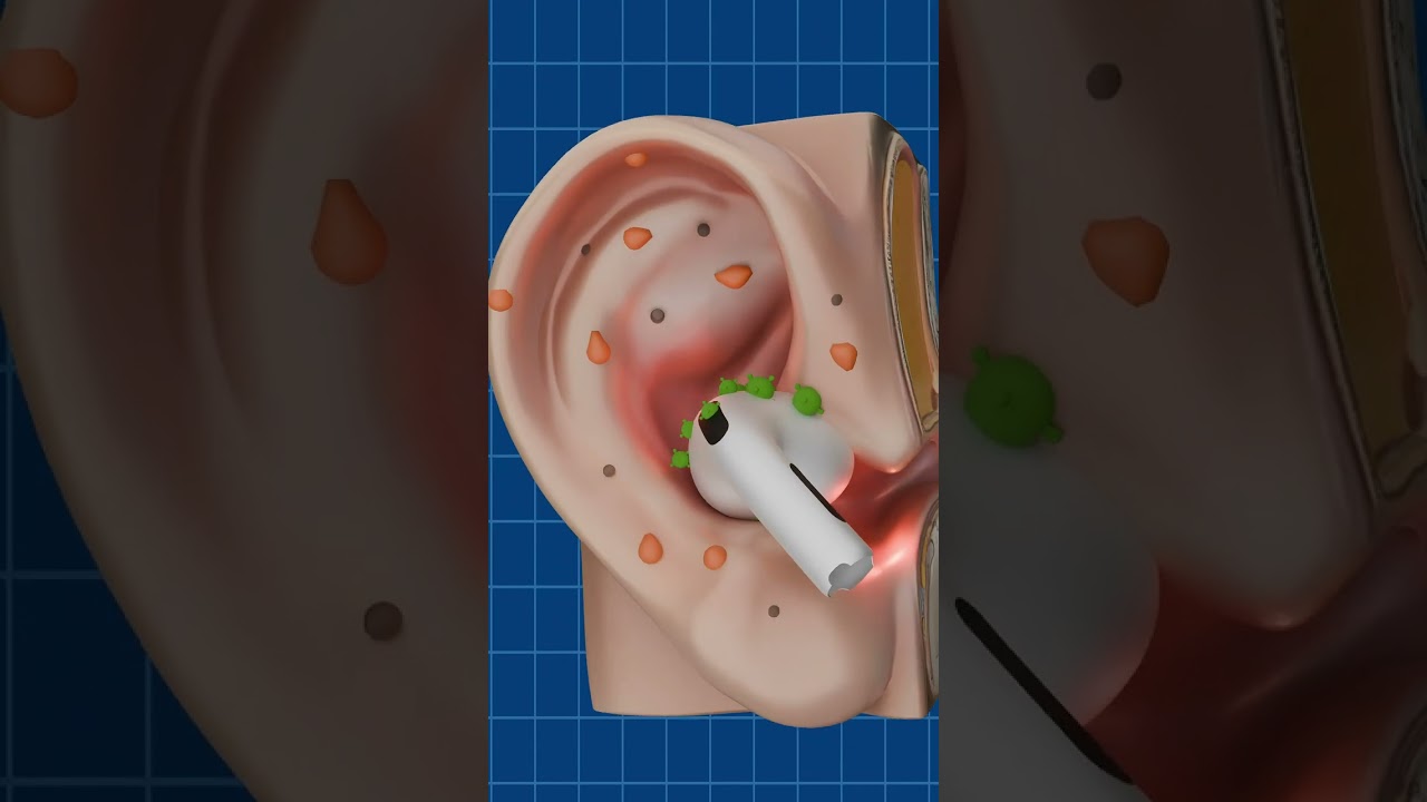 Your Earbuds Are Dirtier Than You Think—Here’s Why! #shorts #3danimation