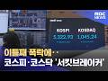 이틀째 폭락에‥코스피·코스닥 '서킷브레이커' (2026.03.04/12MBC뉴스)