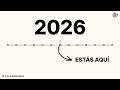 Ya se fue la mitad de 2026… pero todavía puedes remontar