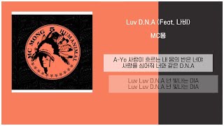 MC Mong - Luv D.N.A (Feat. NAVI) / Lyrics