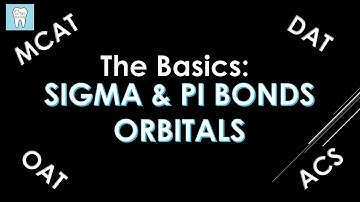 How Many Sigma & Pi Bonds & Orbital Overlap | Organic Chemistry