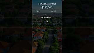  Cashiers Nc Real Estate Market Insights  August 2025   Hello Mountain Home Enthusiasts Let