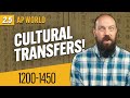 Cultural Connections and Exchanges from 1200 to 1450