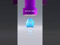 0 to 100% Damage Satisfying Soft body Animation