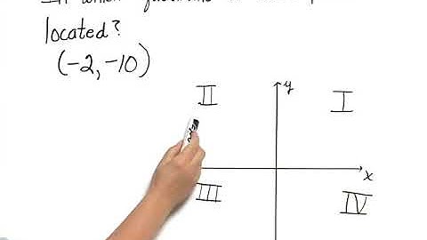 Bittinger Elementary and Intermediate Algebra 7e Chapter Test Prep Ch. 3 Ex. 3